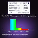 VBR-Aqua IP68 PAR Meter with Telescopic Rod