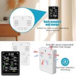 9-in-1 Indoor Air Quality Monitor & Tester