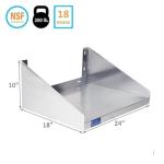 KitchQuip Stainless Steel Wall Shelf with Guards