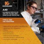 KleenGuard™ A40 4XL White Protective Coveralls