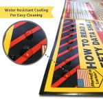 Safety Data Sheet (SDS) Poster - English & Spanish