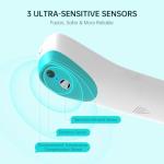 Femometer Infrared No-Touch Forehead Thermometer