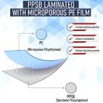 Disposable Hazmat Suits - 5 Pack, Extra Large