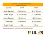 ULAB Narrow-Mouth Safety Wash Bottles - 250ml & 500ml