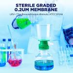 Sterile Disposable Vacuum Filter Units, 250mL