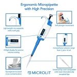 Microlit 3-Piece Adjustable Volume Pipette Set