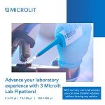 Microlit 3-Piece Adjustable Volume Pipette Set