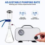 Oilless Diaphragm Vacuum Pump for Labs