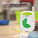 5-Minute Visual Timer for Classroom and Office