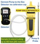 Forensics Oxygen Detector | NIST Certified, USB Rechargeable