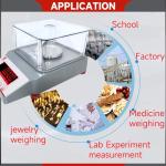 AMGPRSTE 100g x 1mg Precision Analytical Balance