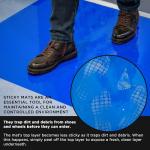Master Elite Cleanroom Sticky Adhesive Floor Mats
