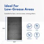 Commercial Grade Anti-Fatigue Rubber Floor Mat, 36" x 60