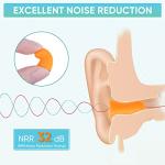 TICONN 200 Pairs Noise Reduction Ear Plugs