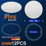 PTFE Filter Paper Stickers for Mushroom Cultivation (12pcs)