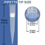 ONiLAB 1000µl Universal Pipettor Tips - 96 Pack