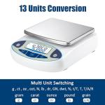 Toemics High Precision Analytical Balance Scale 6000g