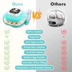 Automatic Egg Incubator with Egg Turner & Candler