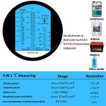 4-in-1 Antifreeze and Coolant Refractometer