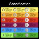 Stainless Steel Fender Washers Assortment Set (280pcs)