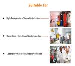 Disposable Biohazard Waste Bags - 20 Gallon Capacity