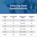 Heavy Duty 4000mL Filtering Flask with Hose Barb