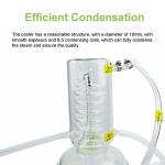 Essential Oil Distillation Kit with Separator 4000ML