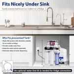 iSpring 7-Stage Under Sink Reverse Osmosis System