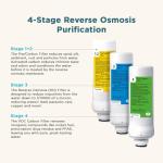 AquaTru Classic Countertop Water Filtration System