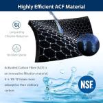 Waterdrop WD-FF-01A Faucet Water Filter Replacement