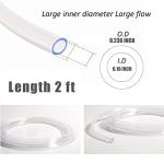 60ml Luer Lock Syringes with Blunt Tip Hose