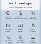 Automatic Egg Incubator with Humidity Control (256 Eggs)