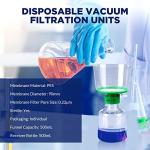 Sterile Disposable 500mL Vacuum Filter Units