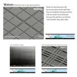 Improved Neubauer Disposable Cell Counting Plate