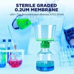 Sterile Disposable 500mL Vacuum Filter Units