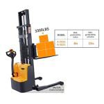 Electric Stacker with Adjustable Forks, 3300 lbs Capacity