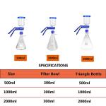 1000 ml Glass Vacuum Filter Funnel Set