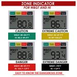 Wearable 2-in-1 WBGT & Heat Index Meter