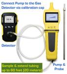 Forensics O2 Detector Analyzer with Pump & Probe