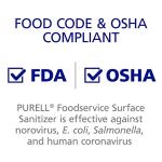 PURELL Body Fluid Spill Kit with Clamshell Carrier