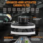 Zekkip Full Face Gas Mask with Advanced Filters