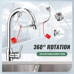 Huanyu 360° Rotation Eyewash Station Attachment