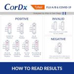 CorDx TyFast 10-Minute Flu A/B & Covid Test