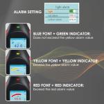 Digital Decibel Meter with Data Logging & Alarm