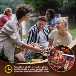 Konohan Instant Read Milk Frothing Thermometer Set