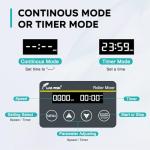 Digital Tube Roller Mixer with Adjustable Speed