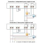 KETOTEK Digital Temperature Controller with Waterproof Sensor