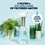 Puro Glass Water Filter Pitcher - 1.3L Capacity
