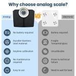 TIPRE Mechanical Analog Bathroom Scale, 150kg Capacity