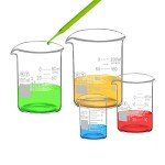 Borosilicate Glass Beaker Set - 4 Sizes